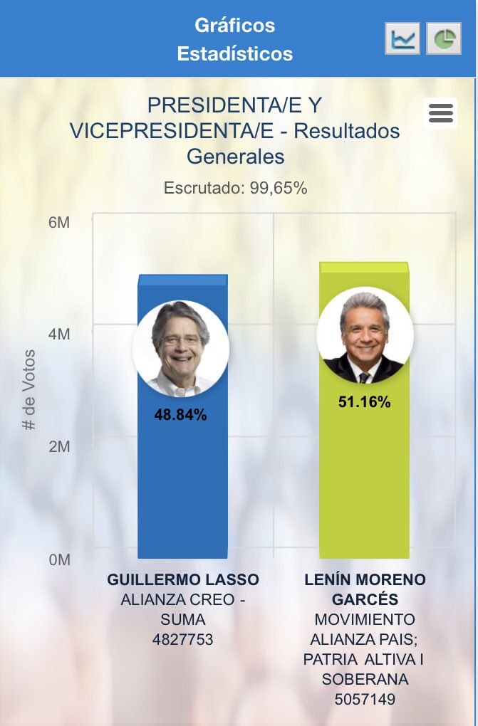 Ver imagen en Twitter Ver imagen en Twitter