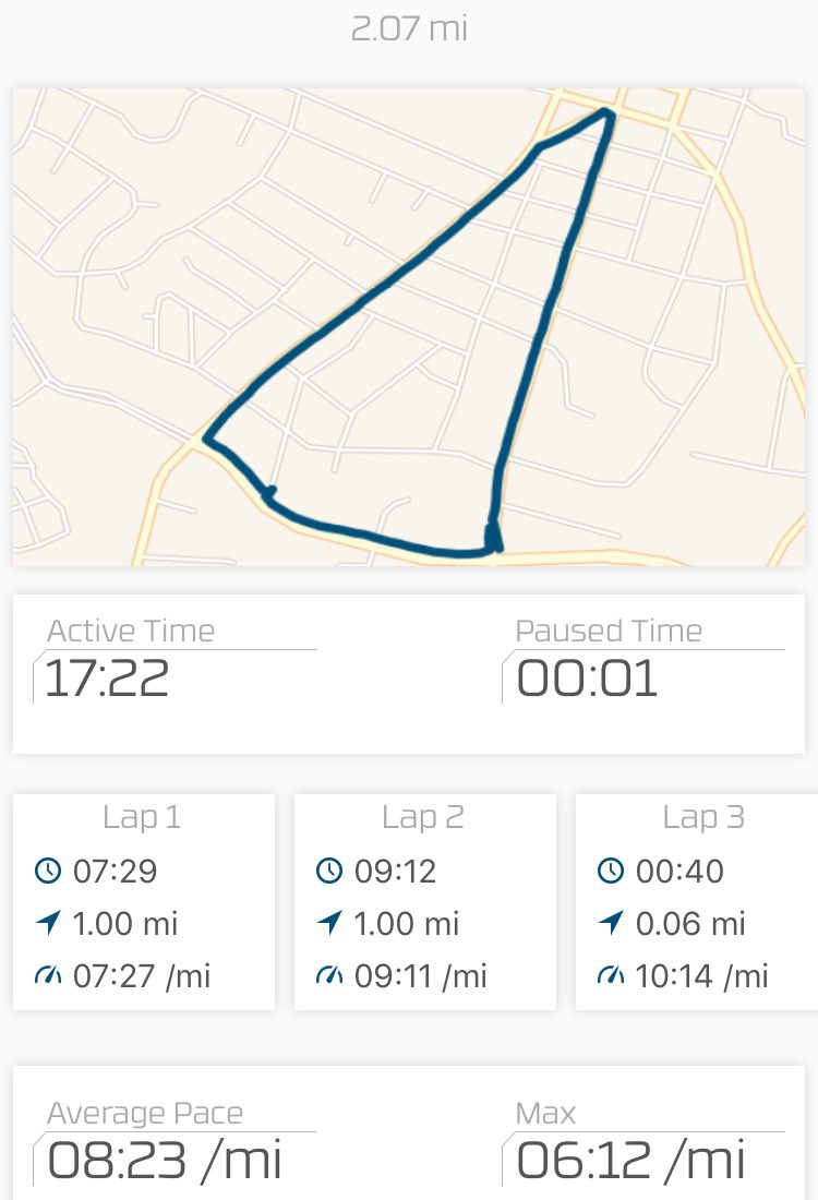 This pizza slice is getting faster and faster. Knocked about 90 seconds off my best mile.