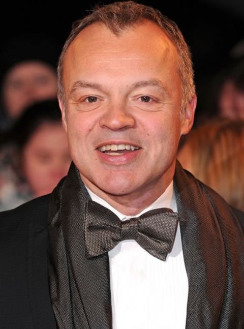 Happy Birthday Graham Norton 