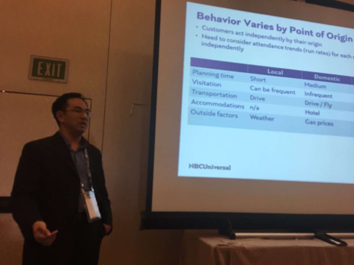 ScottNestler's tweet photo. Phil Bangayan, from #universalstudioshollywood, discussing maximizing attendance under constrained capacity @INFORMS #2017analytics. https://t.co/QtTIMcfPCA