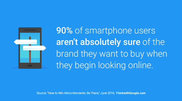 ThinkwithGoogle's tweet photo. Shoppers begin browsing open to new brands. How can you ensure your brand is the one they choose? https://t.co/MVo665zcSX https://t.co/GKbMN4MNxK