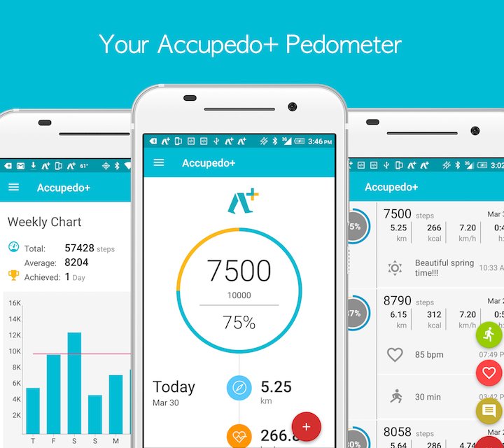 accupedo's tweet photo. We are excited to release a BRAND NEW Accupedo+. Download Accupedo+ at Google Play https://t.co/HbBR7G95GG https://t.co/pfqo9U1MXs