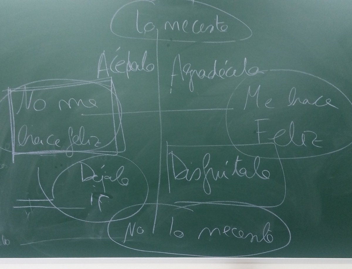 aironmeu's tweet photo. Amb els alumnes hem reflexionat sobre aquests eixos hem practicat habilitats socials i resolt conflictes... https://t.co/G4twTWbUFi