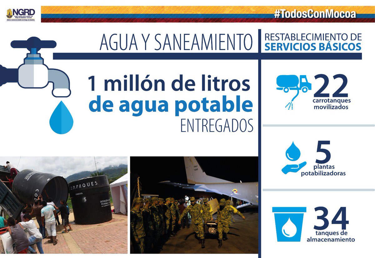 UNGRD's tweet photo. Así se va restableciendo el servicio de agua en Mocoa. Carrotanques y tanques de almacenamiento para garantizar la prestación del líquido. https://t.co/v3qSDXHTe8