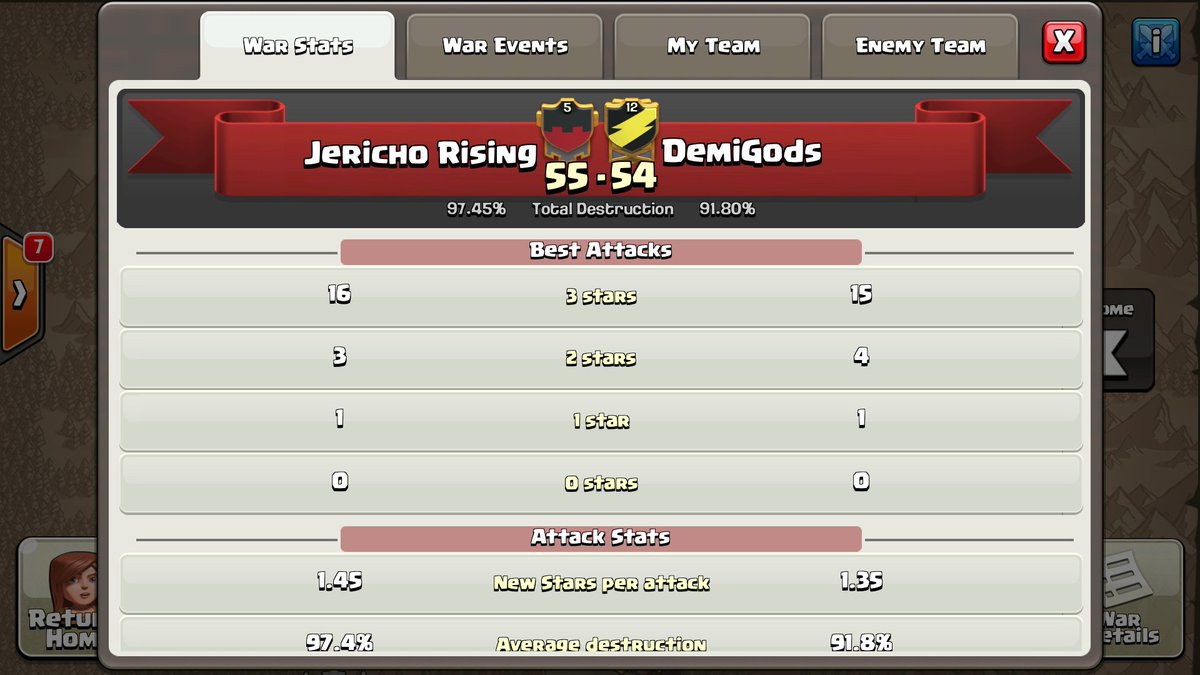 BTP_CoC's tweet photo. Great job @jericho_rising! Came down to the wire but pulled it out. Thanks @The_SwarmHQ for the fun match 👍 https://t.co/aqV3aY0zQP