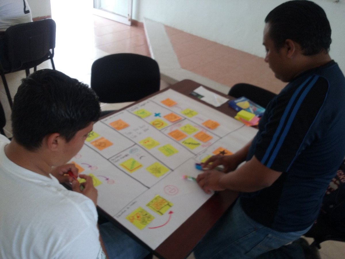 SoyVictorCamara's tweet photo. Generando productos y servicios, de base tecnológica, con propuestas de valor en el #CIITEC2017 del @tecprogreso #LeanCanvas https://t.co/TAPxRWy7Cd