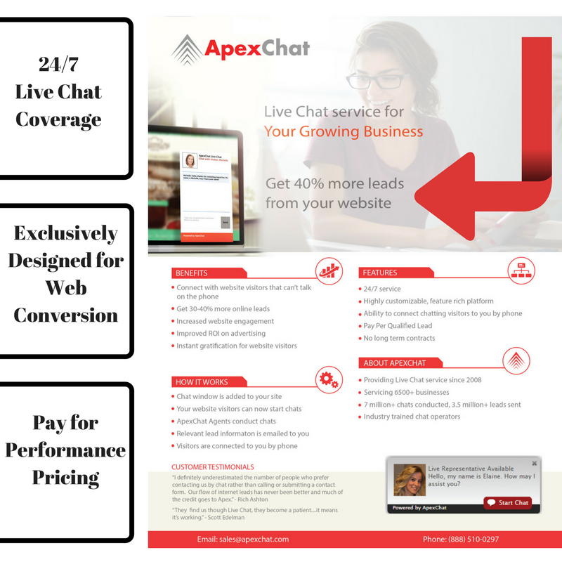 ApexChat's tweet photo. ApexChat's #WhiteLabelPartner & Referral programs complement #digitalmarketingagencystrategy & contribute to #ROI. https://t.co/O2wu9N4AyR https://t.co/8N4yJ84svZ