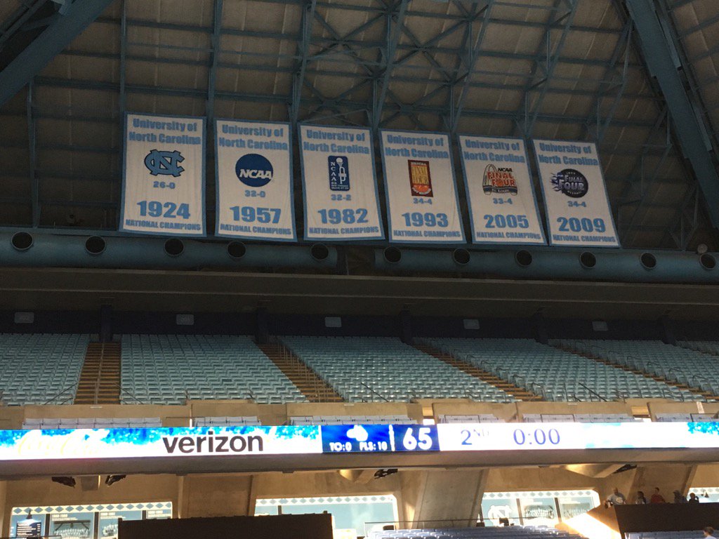 InsideCarolina's tweet photo. Make room https://t.co/q6Q3bpARz5