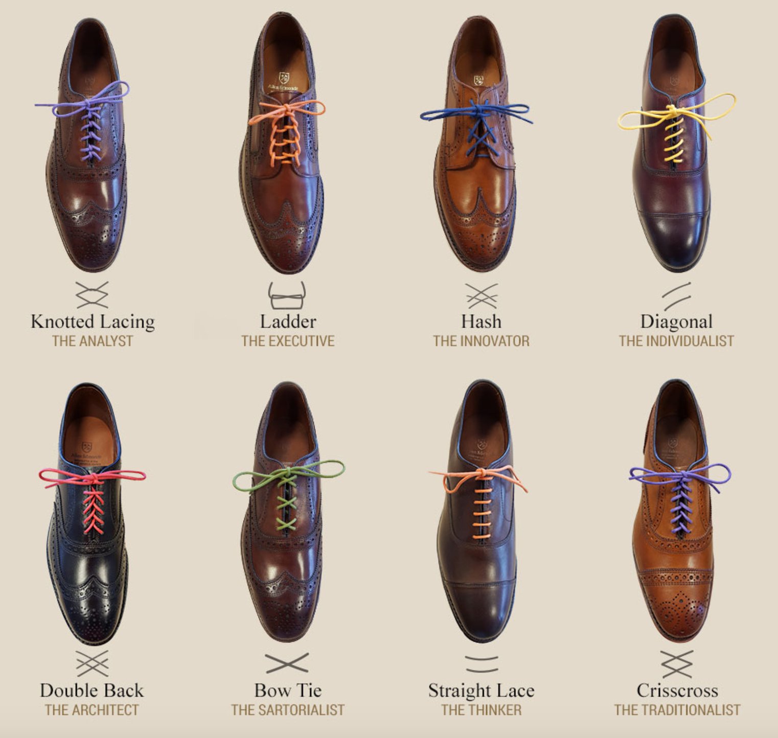 Ways to lace dress shoes top