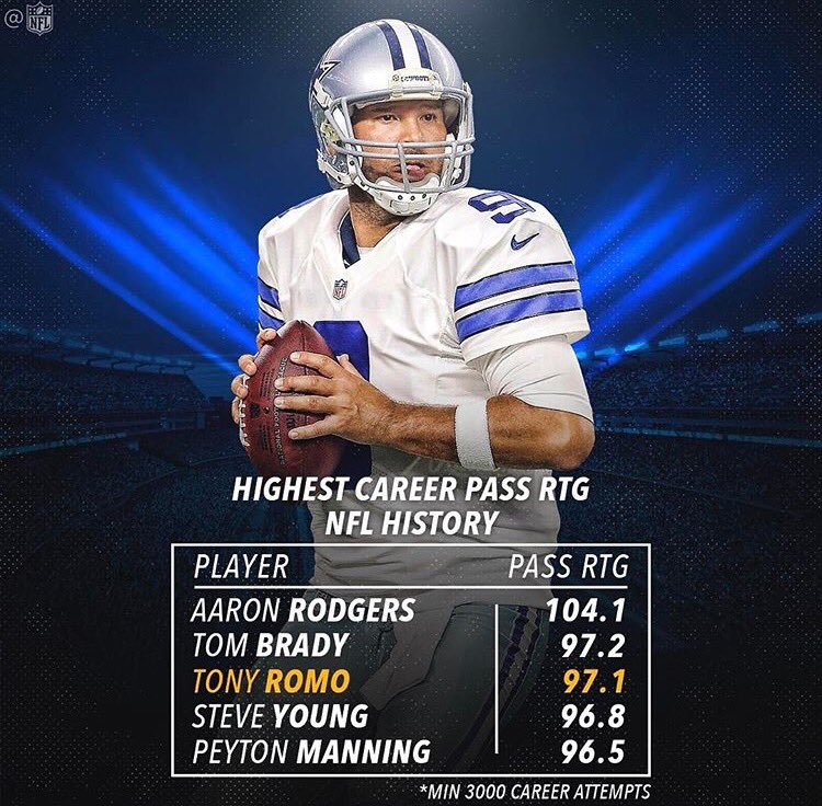 TheeChancelor's tweet photo. My guy is retired 😴 https://t.co/zazhZ8V98T