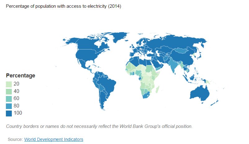 World Bank On Twitter Over 1 Billion People Had No Access -