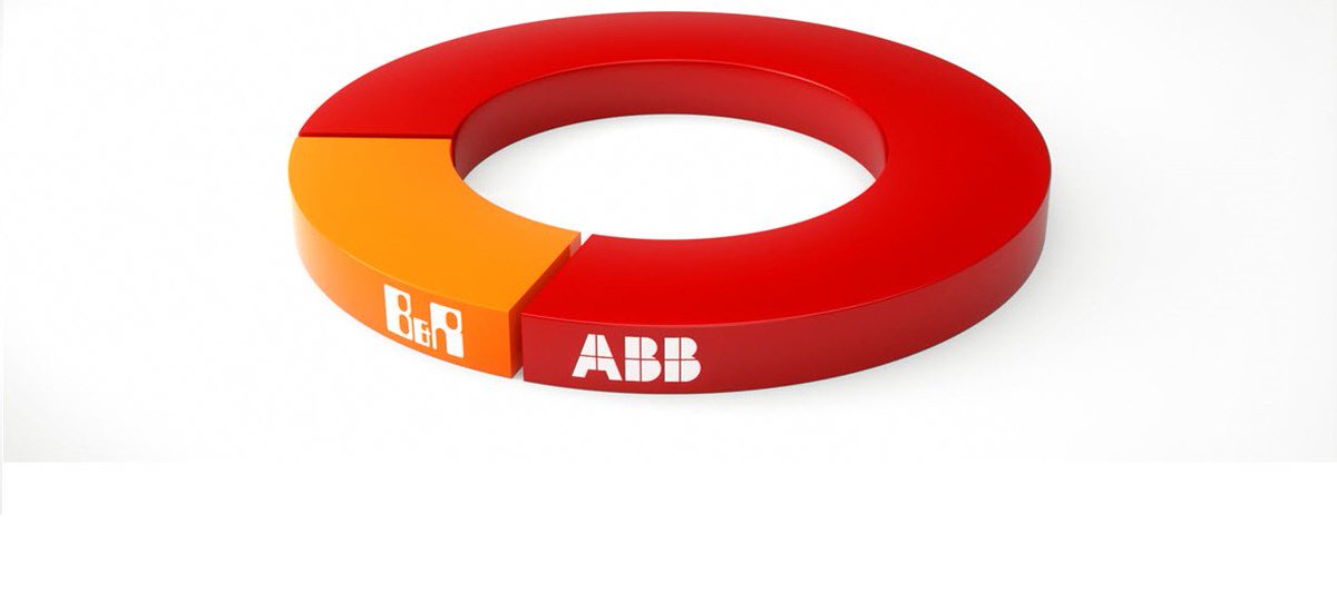 indrobots's tweet photo. @ABBgroupnews adquiere @BR_Automation 
https://t.co/lbvuTLatlY https://t.co/oP3pxmHt6F