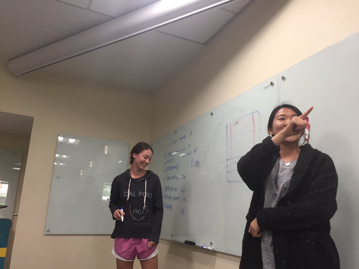 harmaineTam's tweet photo. First day back to classes and we're playing #Marketing #pictionary #CalPolyProud  😄📝 https://t.co/uPRO41sM1X