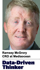 _SEM's tweet image. Ready, Fire, Aim: Consumer Privacy And Mistrust In The Digital Age :… dlvr.it/NpQxnf #datadriventhinking #mediaocean (via @_SEM)