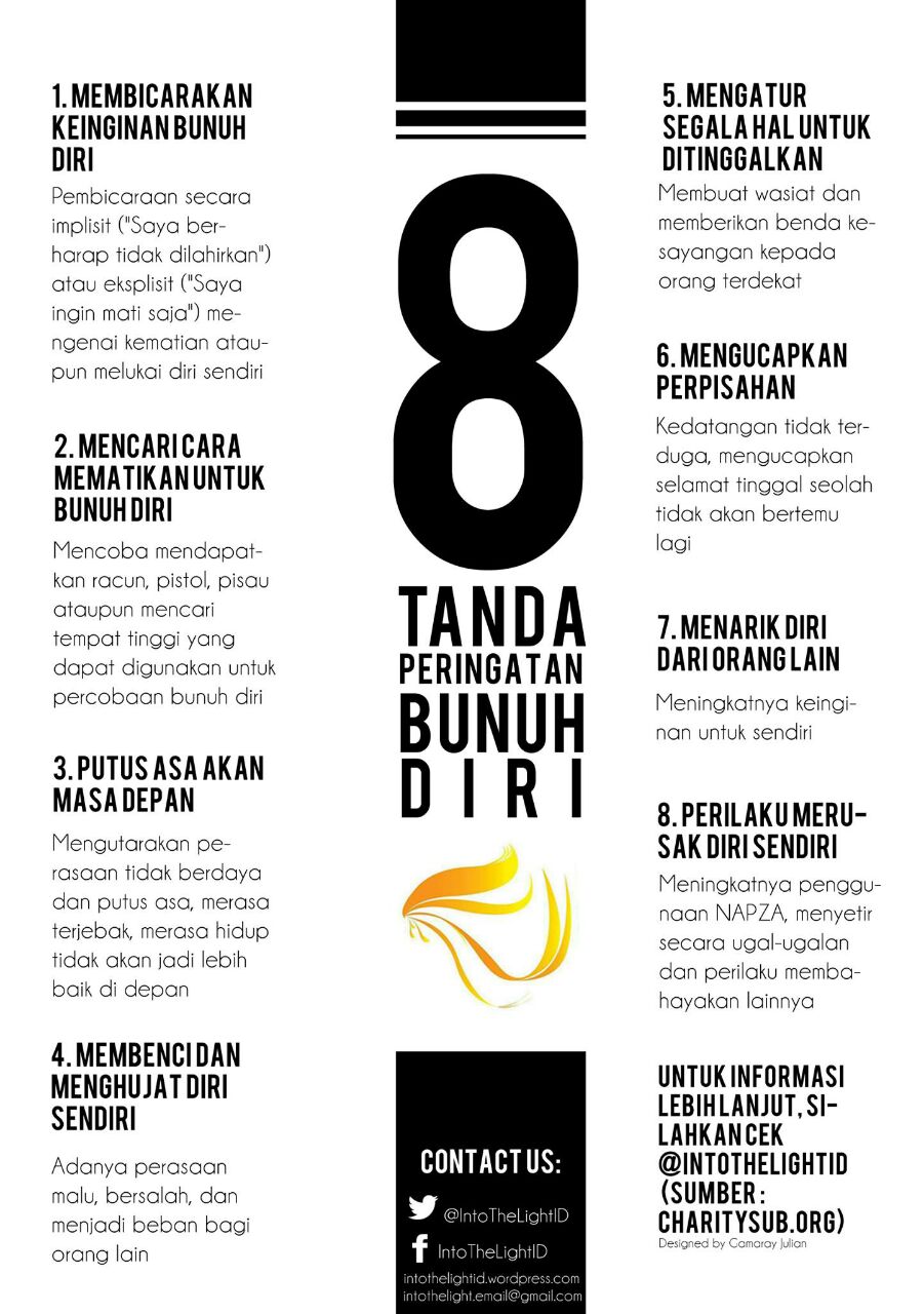 8 Tanda Yang Muncul Ketika Seseorang Ingin Bunuh Diri By 8 Tanda Yang Muncul Ketika Seseorang Ingin Bunuh Diri By