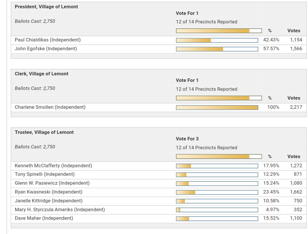 Lemont, IL Patch Breaking News, Local News, Events, Schools, Weather