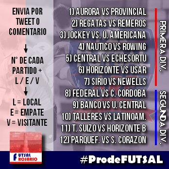 CdF_Prode's tweet photo. 🎲🍕 Fecha con clásicos y premios en el #Prode: manda tu pronóstico ETIQUETANDO a dos amigos. ¡Se va otro famoso "LomoPizza" de #PizzaPronta! https://t.co/Pa3kvDGYNY
