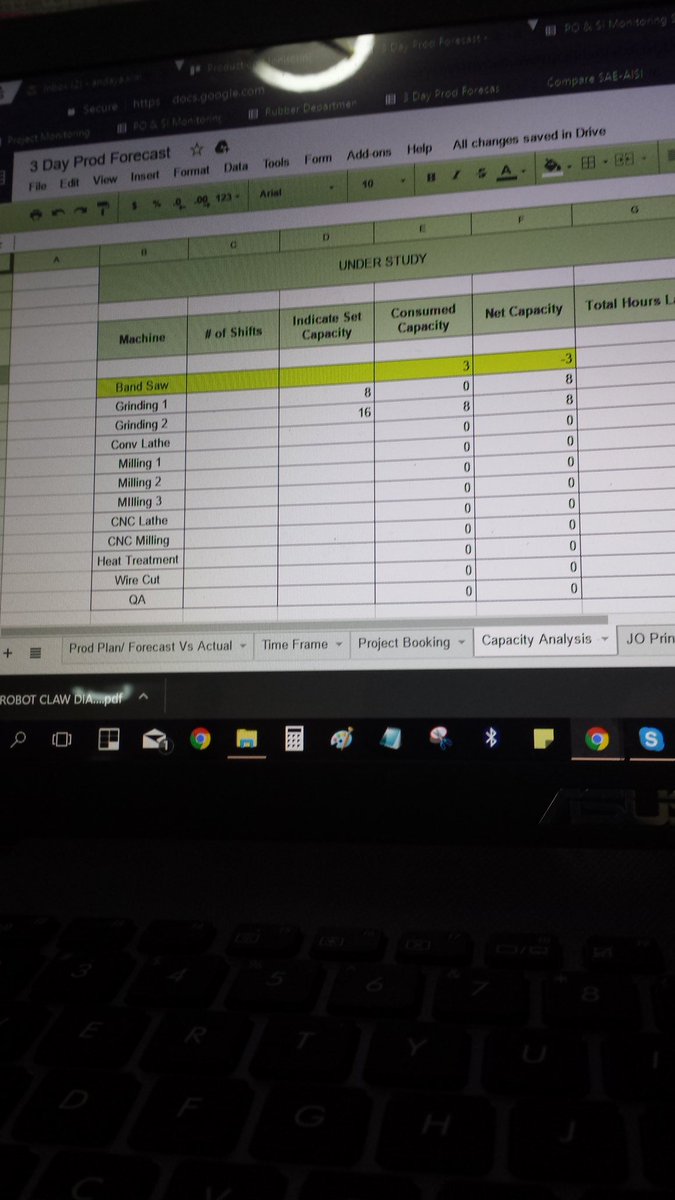 Kimfinity88's tweet image. ..habang buhay ka na bang didikit sa akin? Kung pwede kitang layuan kahit ilang taon ng buhay ko matutuwa ako. #CapacityAnalysis #IEKnows