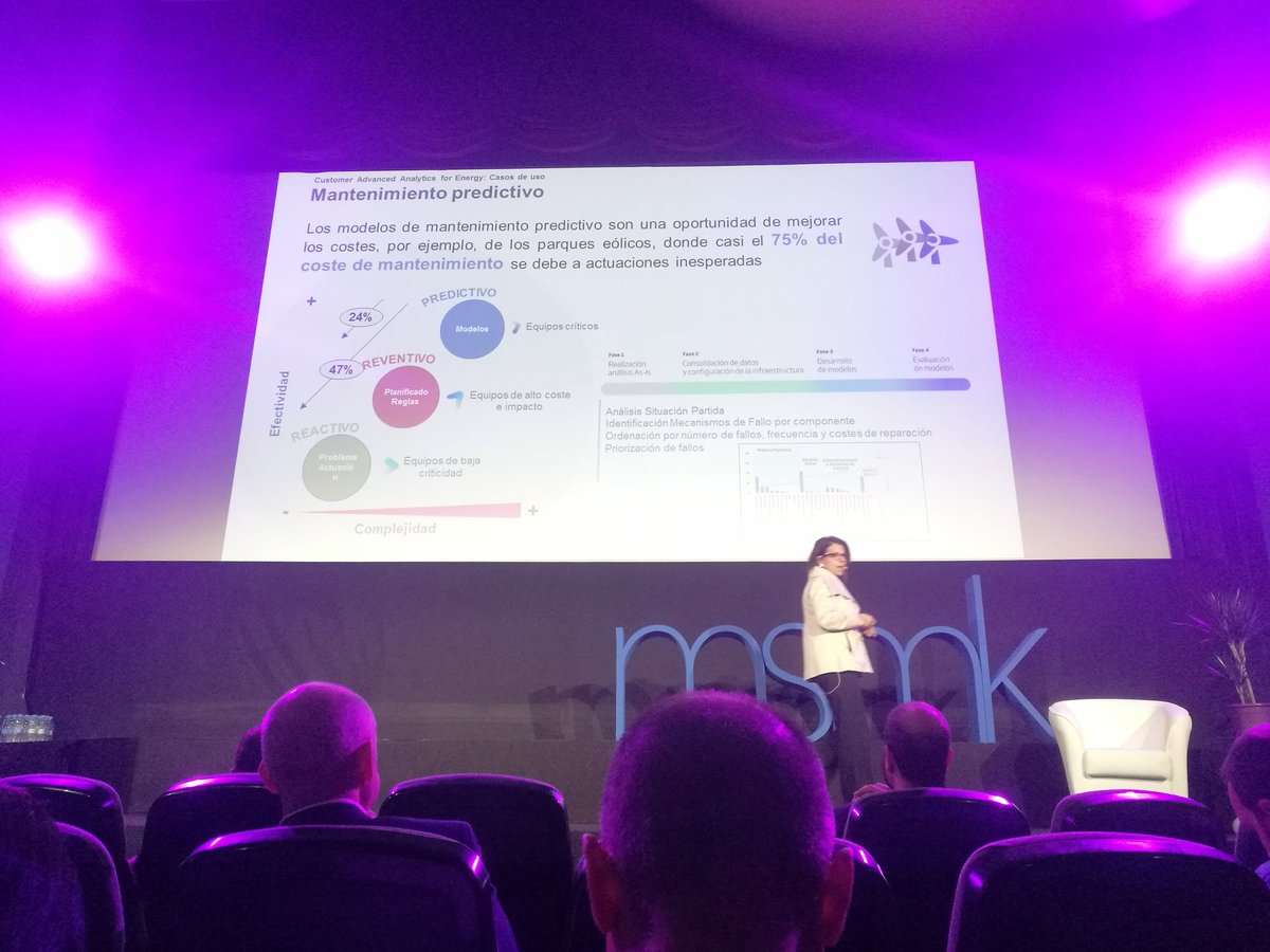 encarsl_'s tweet photo. Mantenimiento predictivo como capacidad de mejora con @minsaitbyindra  con la voz de Natalia Cl avero #BDTA17 https://t.co/rYBmQjemUz
