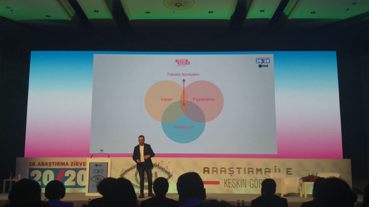 ConnectedVivaKi's tweet photo. Pazarlama araştırmacılarının temelinde odaklanması gereken 3 nokta var. #arastirmazirvesi #tüad #arastirmailekeskingorus #dryenergirisken https://t.co/tq6r55Al2X