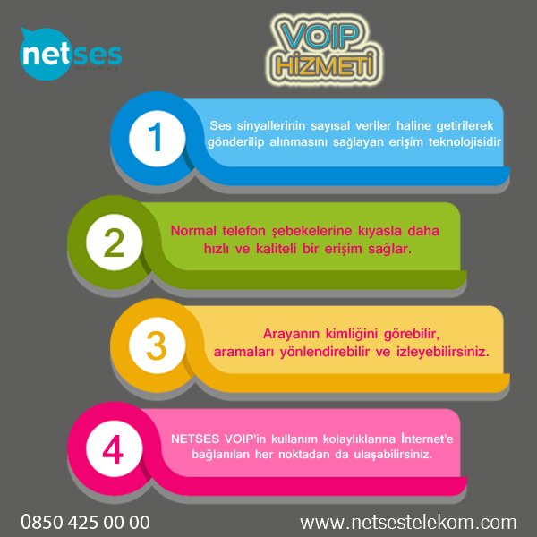 netsestelecom tweet picture