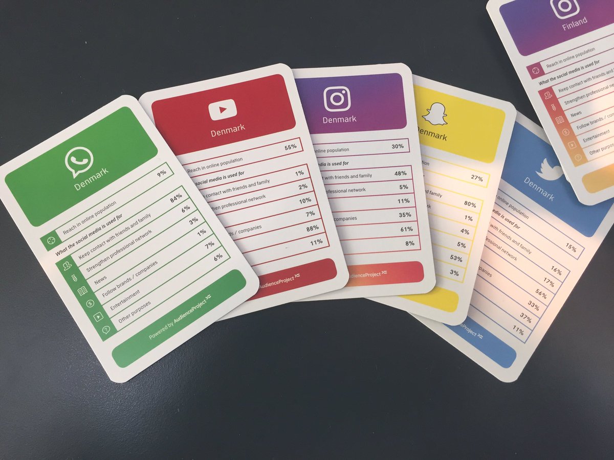 TimUstrup's tweet image. Not all cool things at #nextmdk are digital :) @Audience_P