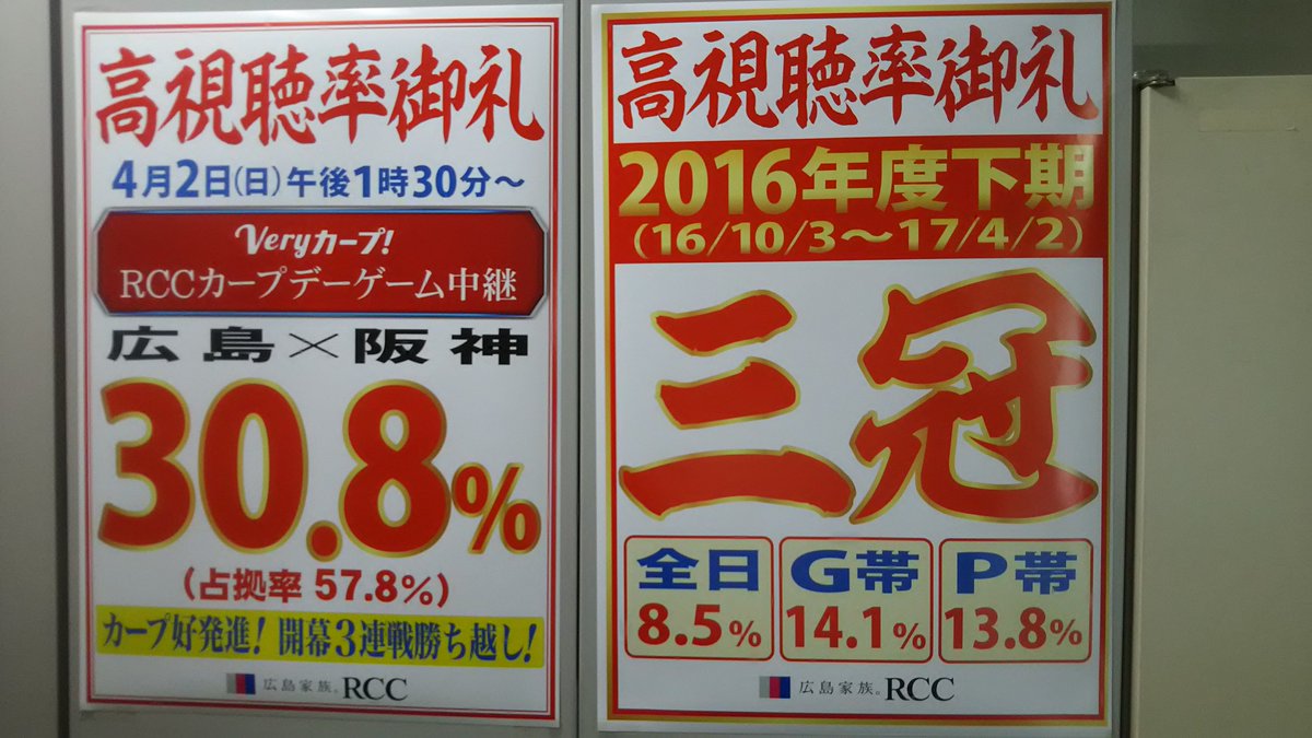 Rccテレビ 高視聴率御礼 ｒｃｃテレビは ２０１６ 年度 16年4月 17年3月 の ゴールデンタイム 午後７時 １０時 で広島地区年間単独トップの視聴率を獲得しました ご視聴頂いた皆さま 本当にありがとうございました 今