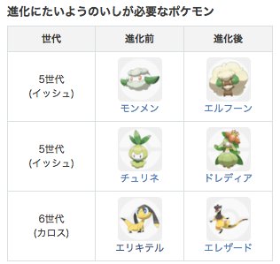 ほとんどのダウンロード ポケモン モンメン 検索画像の壁紙