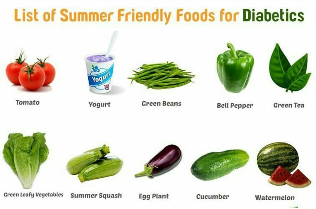 TasteBudsNagpur's tweet photo. List of Summer Friendly #Foods For #Dibetic #Patients https://t.co/4w6ZbYSIWa