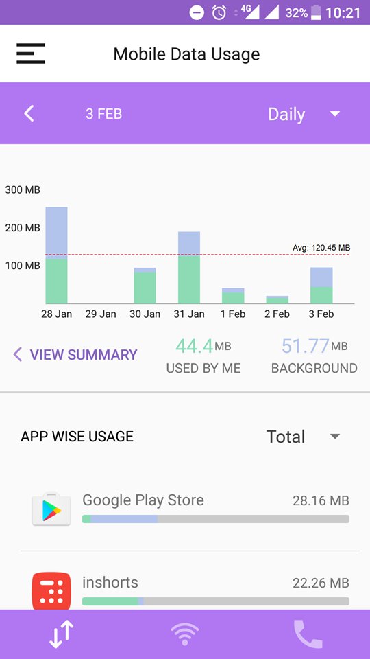 FLO (@getfloapp) / Posts / X
