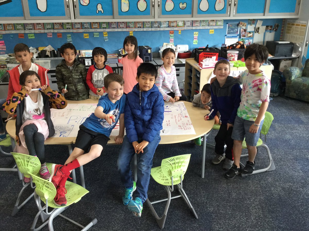 asij1BE's tweet photo. Today we worked in groups to brainstorm reasons for our opinions. Ask your 1st graders about their opinions and reasons! https://t.co/fp71DTtmcl