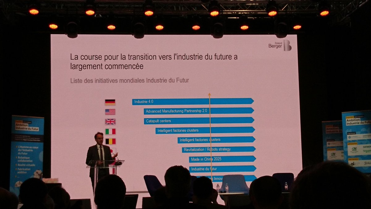 NBriallon's tweet photo. Industrie du futur conférence #ambiDf par max Blanchet transformation industrie française en cours https://t.co/F7uB6x6lFx