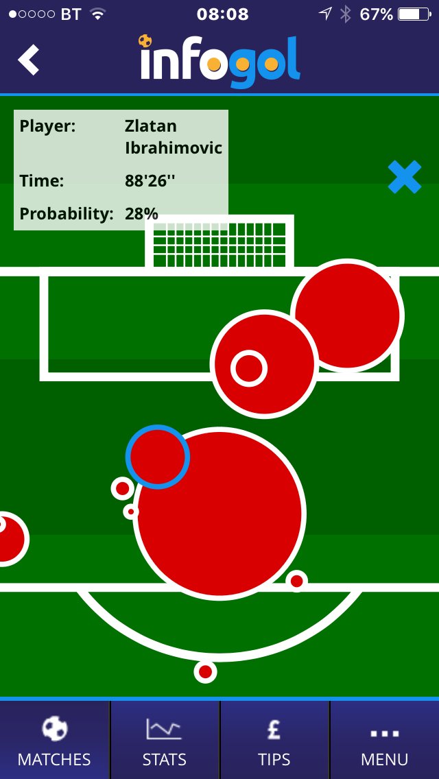 mark taylor tweet media