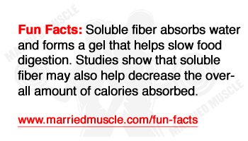 marriedmuscle's tweet photo. #marriedmuscle #funfacts #muscle #bodybuilding #nutrition #fitness #fitfam https://t.co/j8N3Vbe1vg https://t.co/JT1YtPaOAI