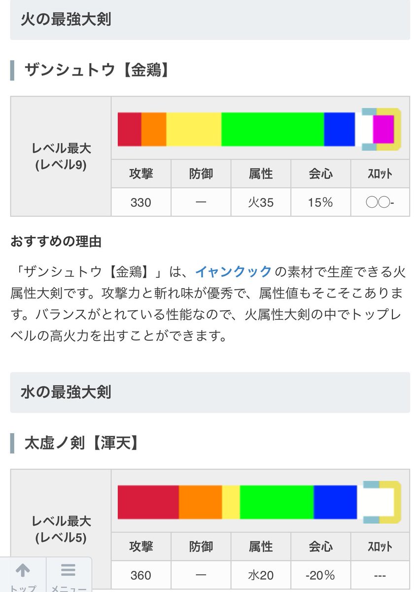 モンハンライズ攻略 Game8 大剣の属性最強武器 大剣の属性最強武器はもうチェックしたかニャ 切れ味ゲージ入りでぱぱっとチェックできるので ぜひ参考にして欲しいニャ ﾉ ヾ 大剣の属性別最強武器 T Co Vu2jij3plb モンハン