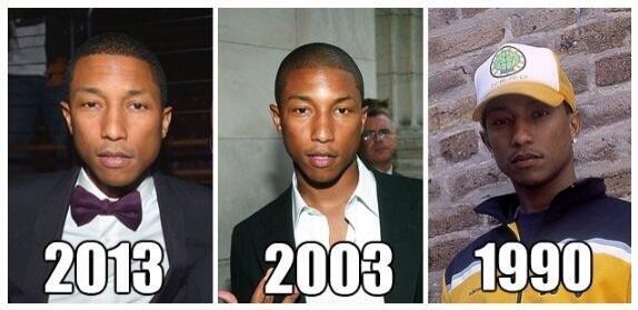 Happy Birthday Pharrell Williams
1973                        44                   ......2         