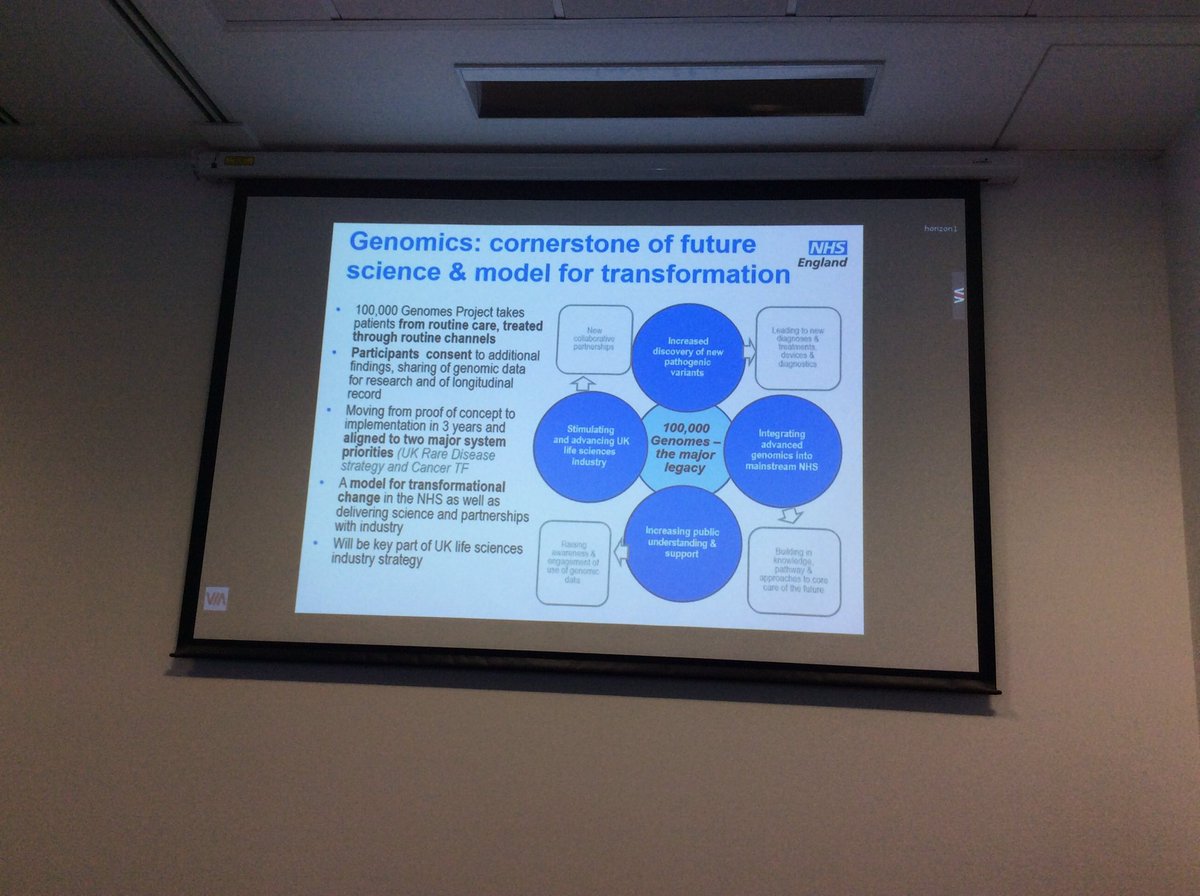 MPMI_UoM's tweet photo. Professor #SueHill : #100kgenomeproject and the important role of #industry in #PrecisionMedicine @Bionow @SBioDC @MMPathIC @ManchesterBRC https://t.co/wUBAc6n2Zb