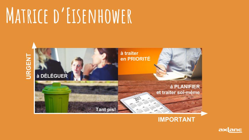 Pour tenir ses engagements, il est important chaque matin de définir ses priorités de la journée et planifier les jours suivants.