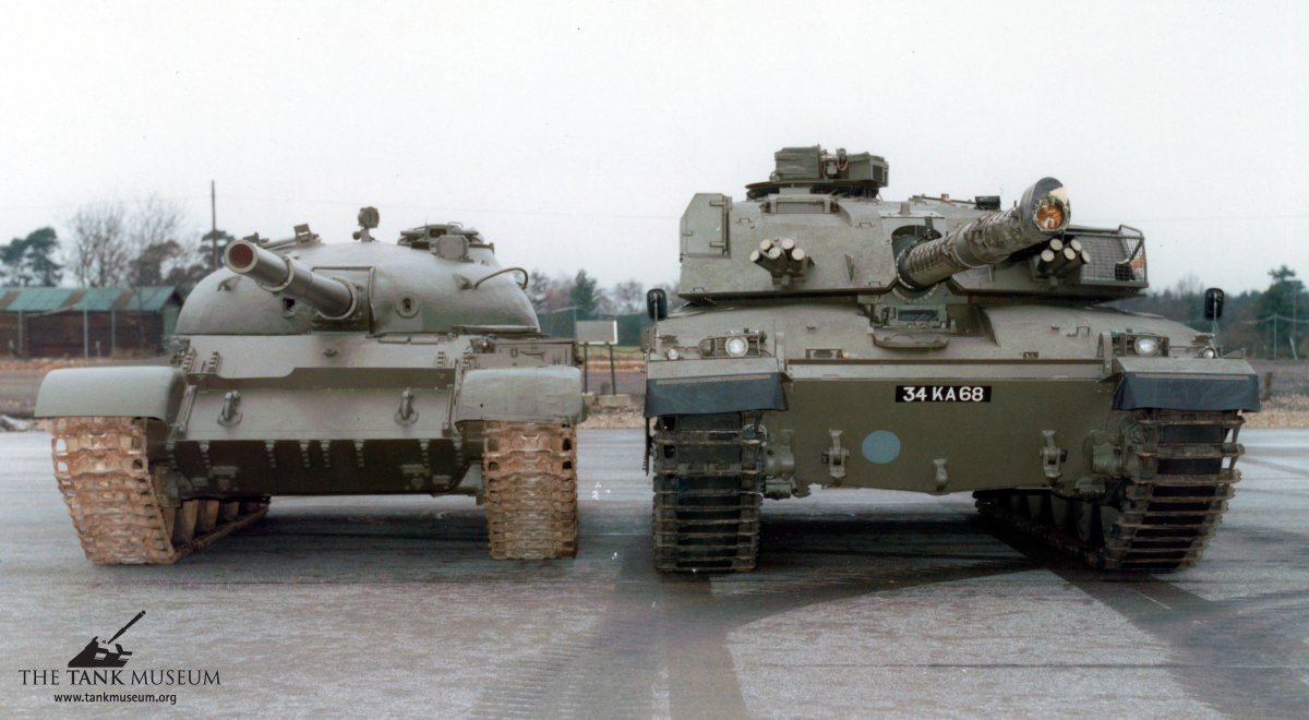 military tank sizes compared military tank sizes compared