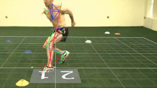 <a href="/SSCSantry/">UPMC Sports Surgery Clinic</a> team expanding for 2 new S&amp;C positions #ACL #groin #tendon #ankle #rehab globalsportsjobs.com/job/962095/str…