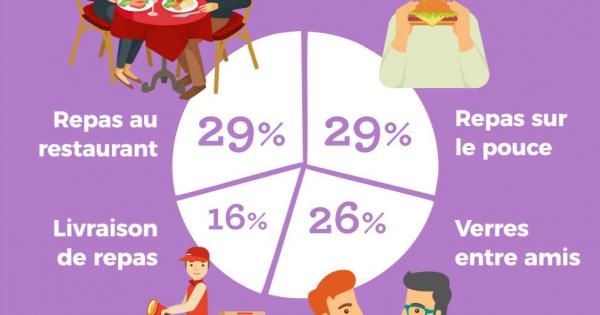 Douceurs tweet media