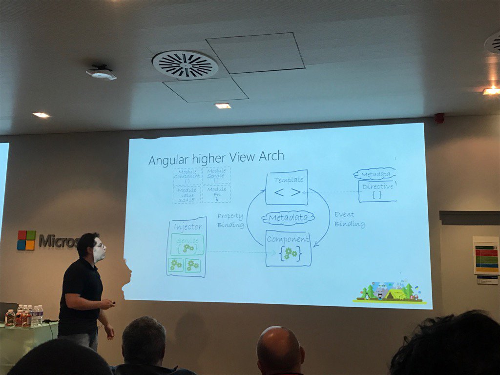 Monica85Rodrig's tweet image. Angular Architecture #MSOSCamp with @AlexMarreiros