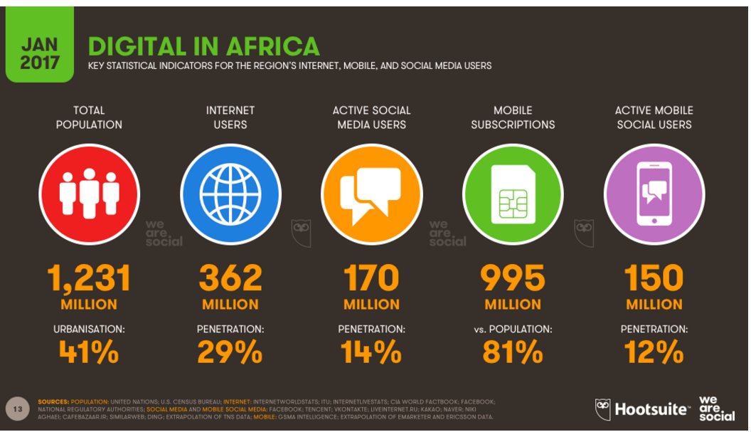 Rebecca Enonchong tweet media