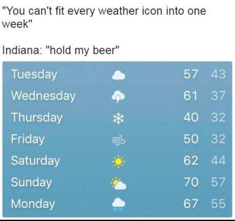 PlusSizePrepstr's tweet image. LITERALLY this week