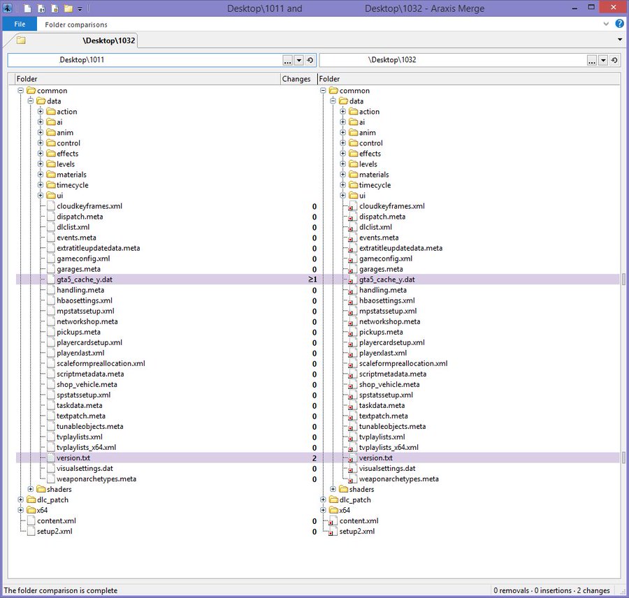 Gta5にまたまたアップデート 1 0 1032 1 が またしばらくmodが使えない 4 9 Modが使えるようになったよ Geek4 Com