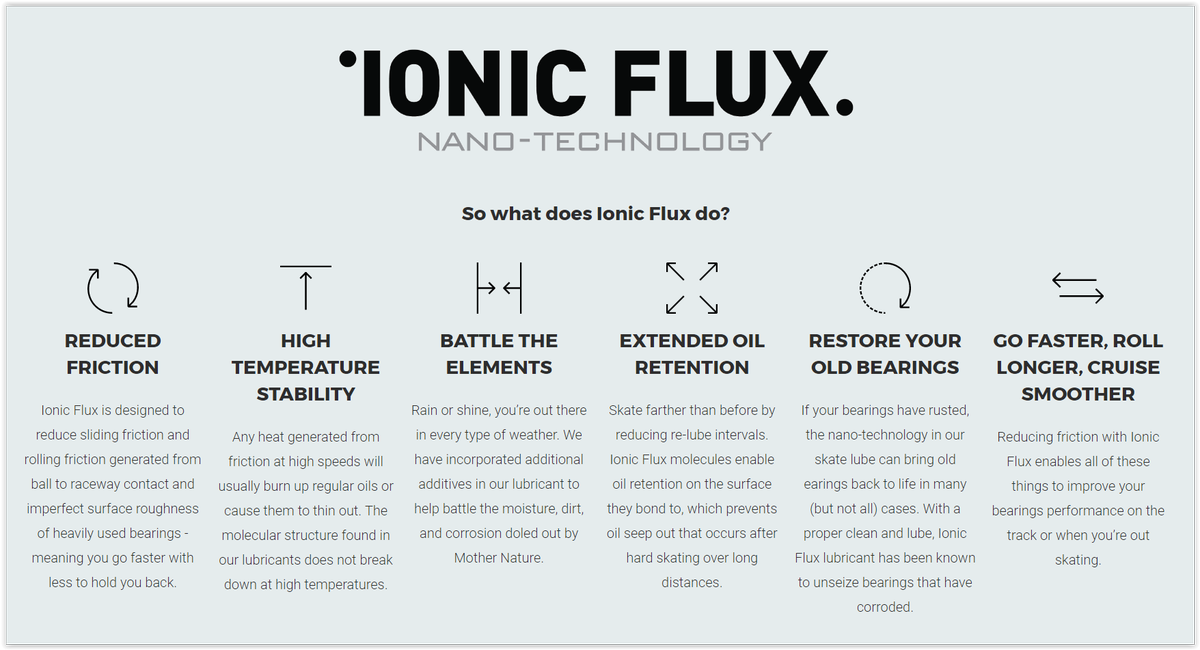 MAPLEZ_RS's tweet photo. So what does #IonicFlux do? 
https://t.co/3WIbsDkqcy https://t.co/yGEjArcrE4