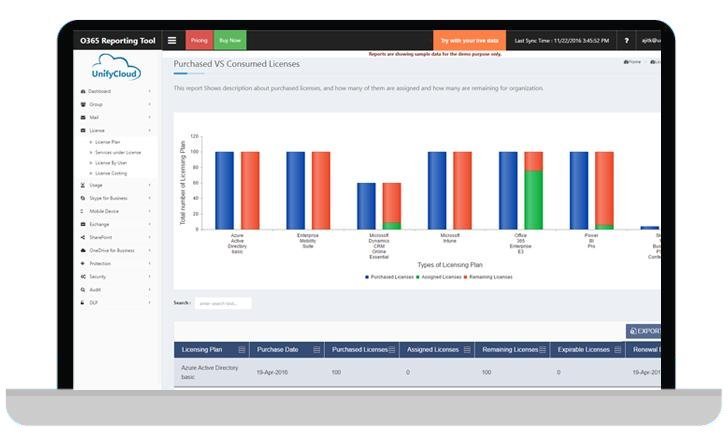 UnifyCloudLLC's tweet image. #COST_CONTROL &amp;amp; #LICENSE_MANAGEMENT #Dashboards :) bit.ly/2nDm8zU