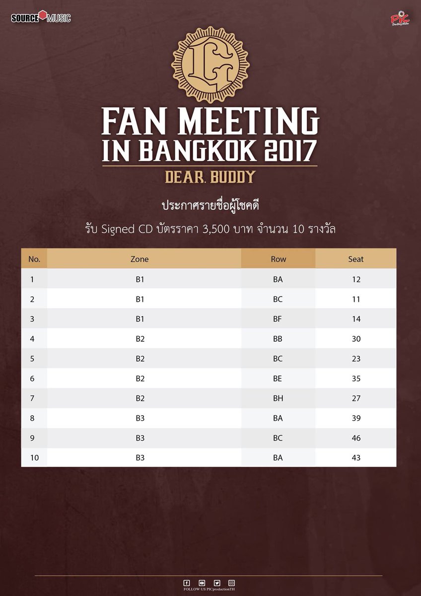 GFRIEND_TH's tweet photo. [📍] ประกาศหมายเลขบัตรที่ได้ไซน์โปสเตอร์+ไซน์ซีดีแล้วค่า เชคเลย #GFRIENDFanmeetinginBKK (1) https://t.co/98ZBGQYV5N