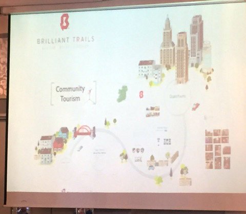 matthewscoaches's tweet photo. Allan Hamilton @BrilliantTrails, speaker at the Cross Border Tourism Conference #cbtc2017 #Tourism @fourseasonscarl https://t.co/ryFBavMQG2