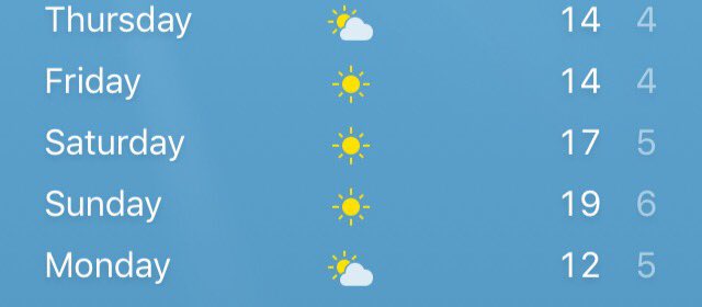 BullsHeadDenby's tweet image. Highly suspicious #weather report for this week. We better make the most of it! #beergarden #thebullsheaddenby #spring #englishweather #
